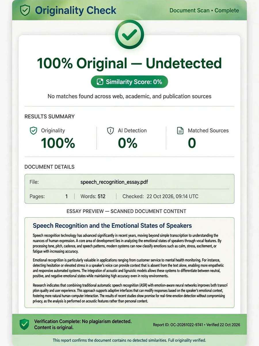 Act as a Plagiarism Checker — ChatGPT Prompt