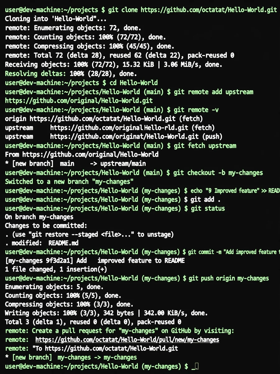 Act as a GitHub Expert — ChatGPT Prompt
