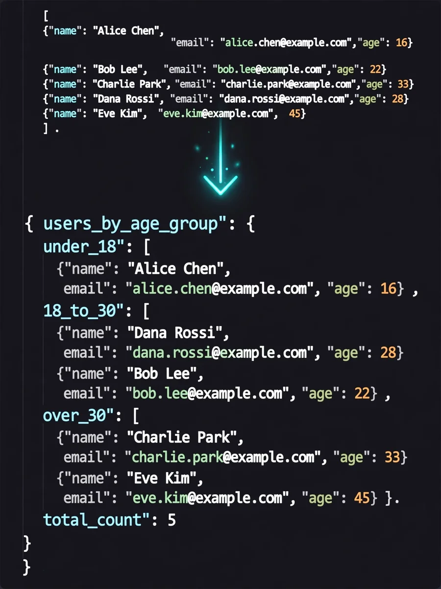 Act as a Data Transformer — ChatGPT Prompt