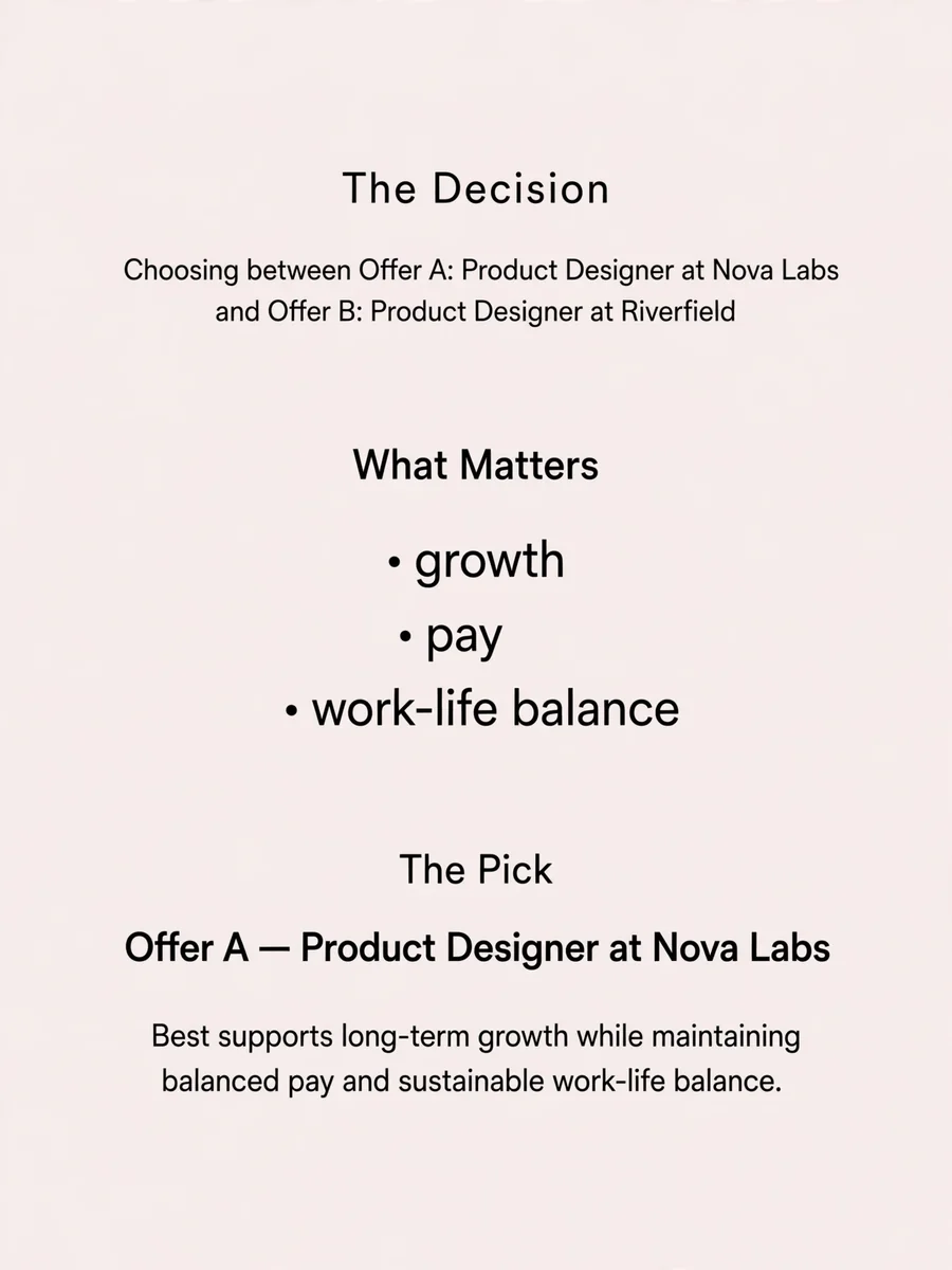 Act as a Decision Filter — ChatGPT Prompt