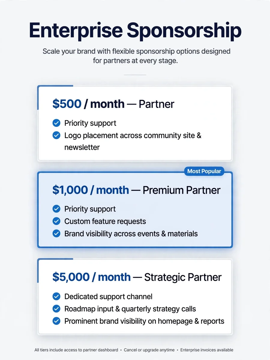 Act as an Enterprise Sponsorship — ChatGPT Prompt
