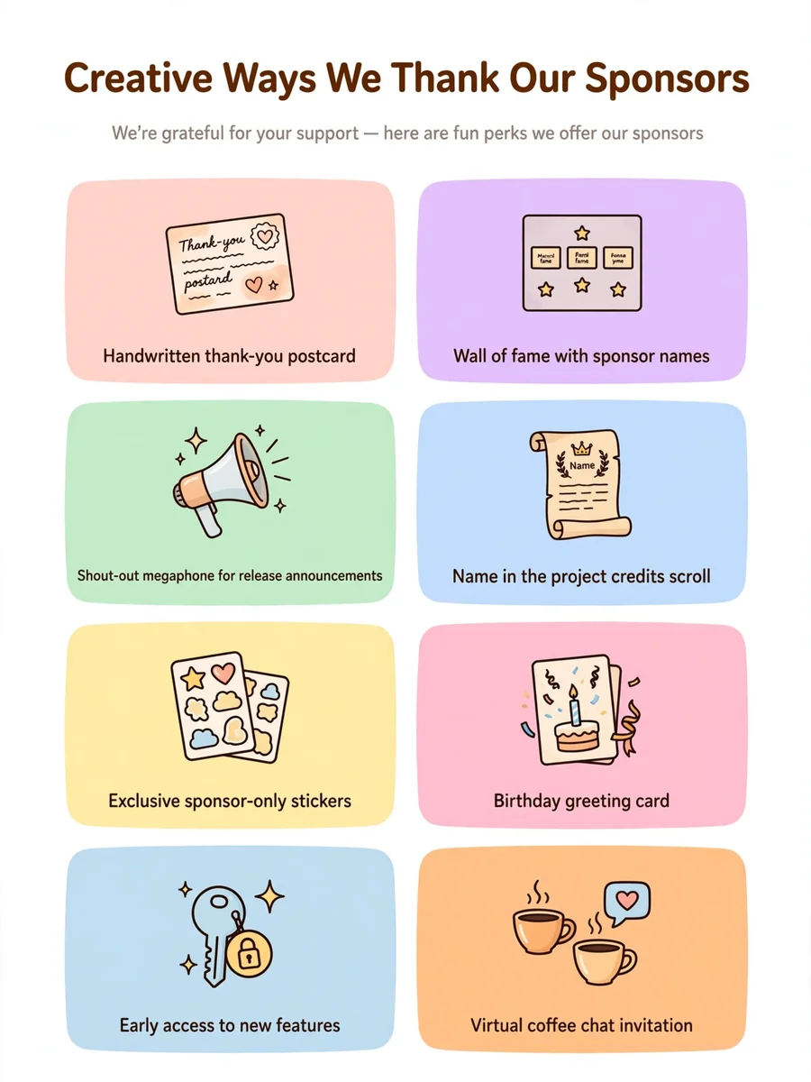 Act as a Creative Perks — ChatGPT Prompt