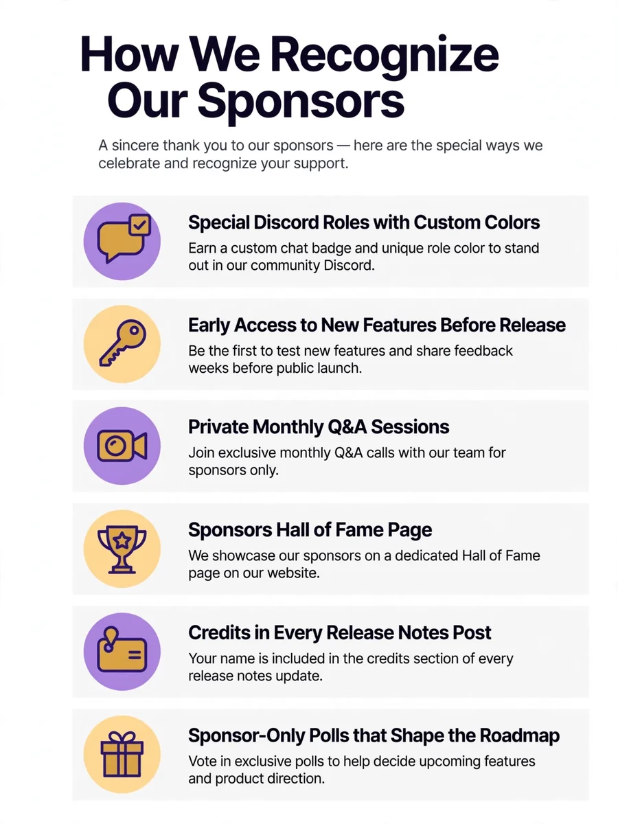 Act as a Recognize Sponsors — ChatGPT Prompt