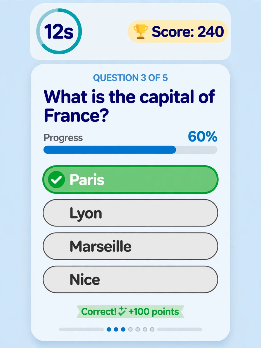 Act as an Interactive Quiz — ChatGPT Prompt