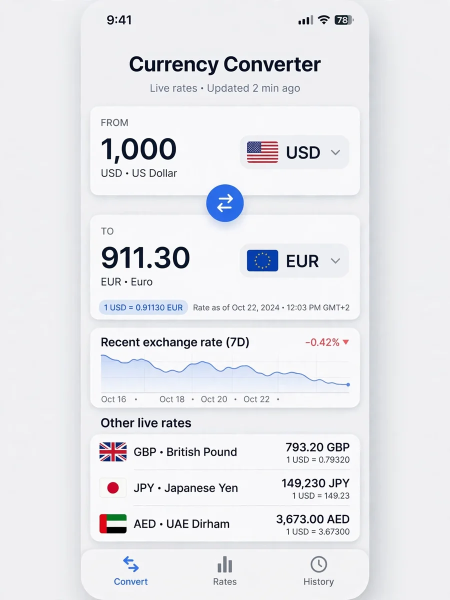 Act as a Currency Exchange Calculator — ChatGPT Prompt