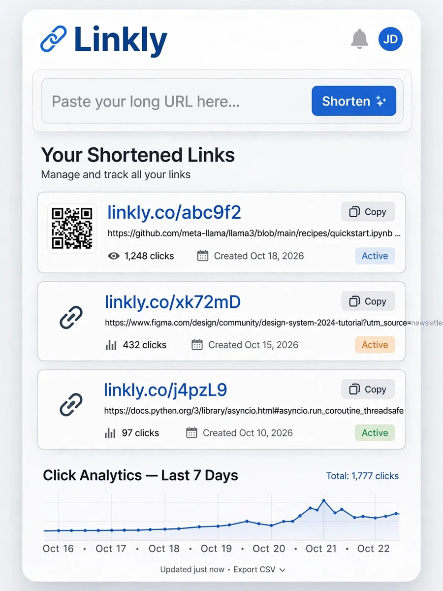 Act as an URL Shortener — ChatGPT Prompt