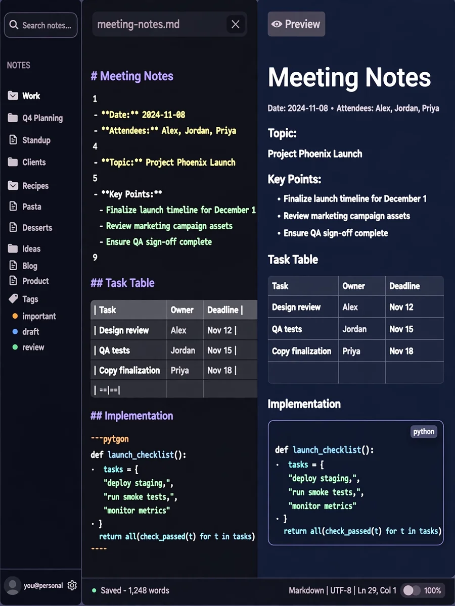 Act as a Markdown Notes — ChatGPT Prompt