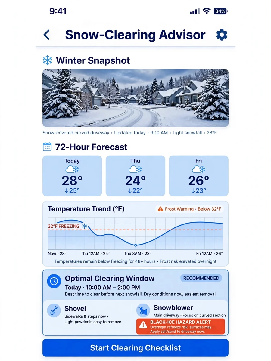 Act as a When to clear the snow (generic) — ChatGPT Prompt