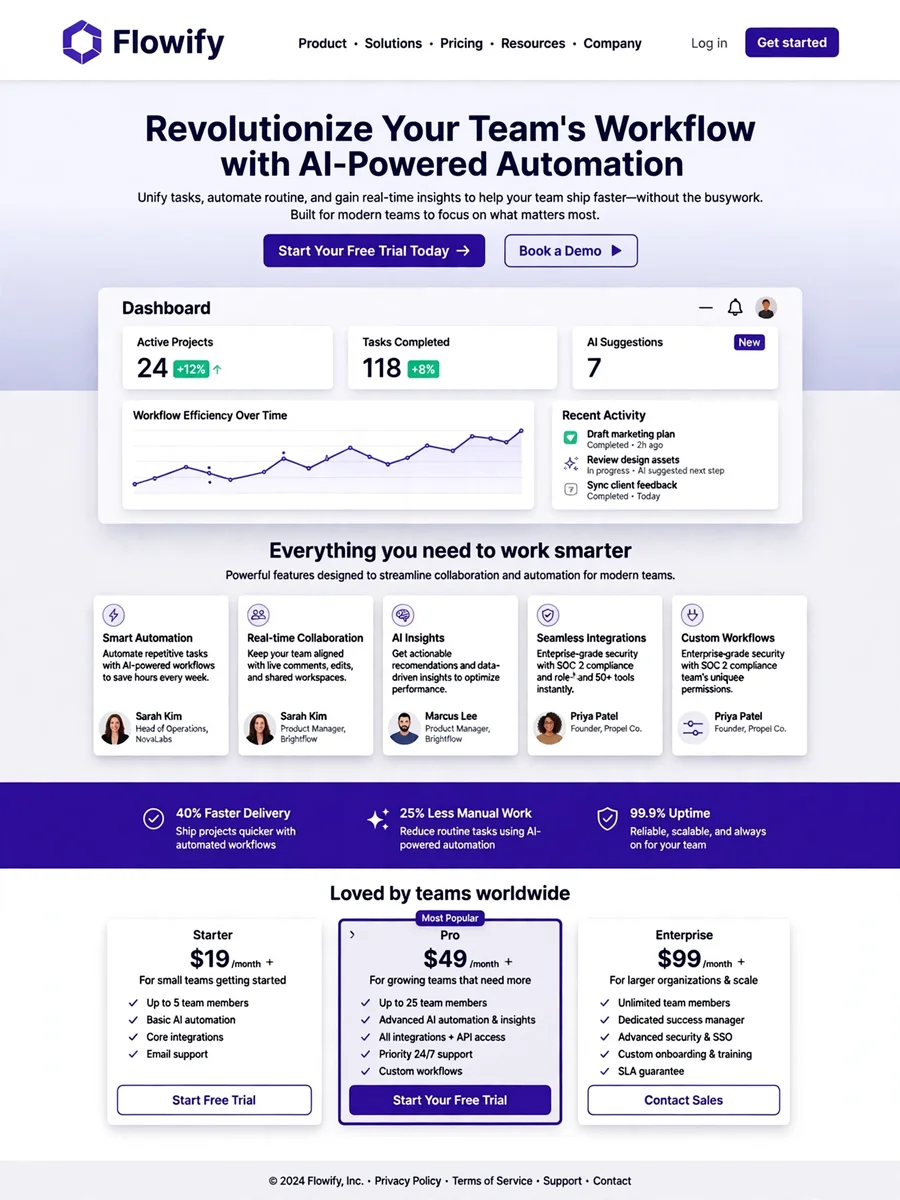 Act as a SaaS Landing Page Builder — ChatGPT Prompt