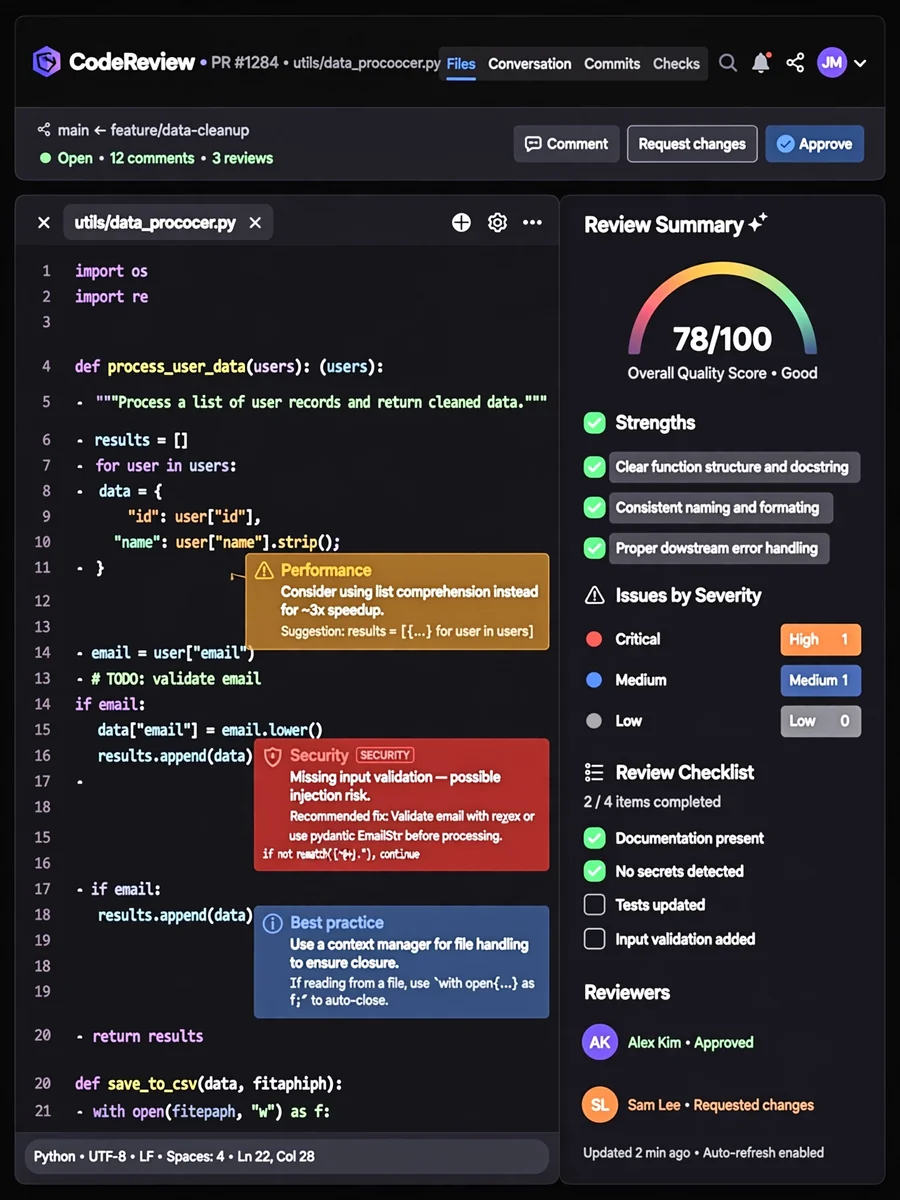 Code Review Agent — ChatGPT Prompt
