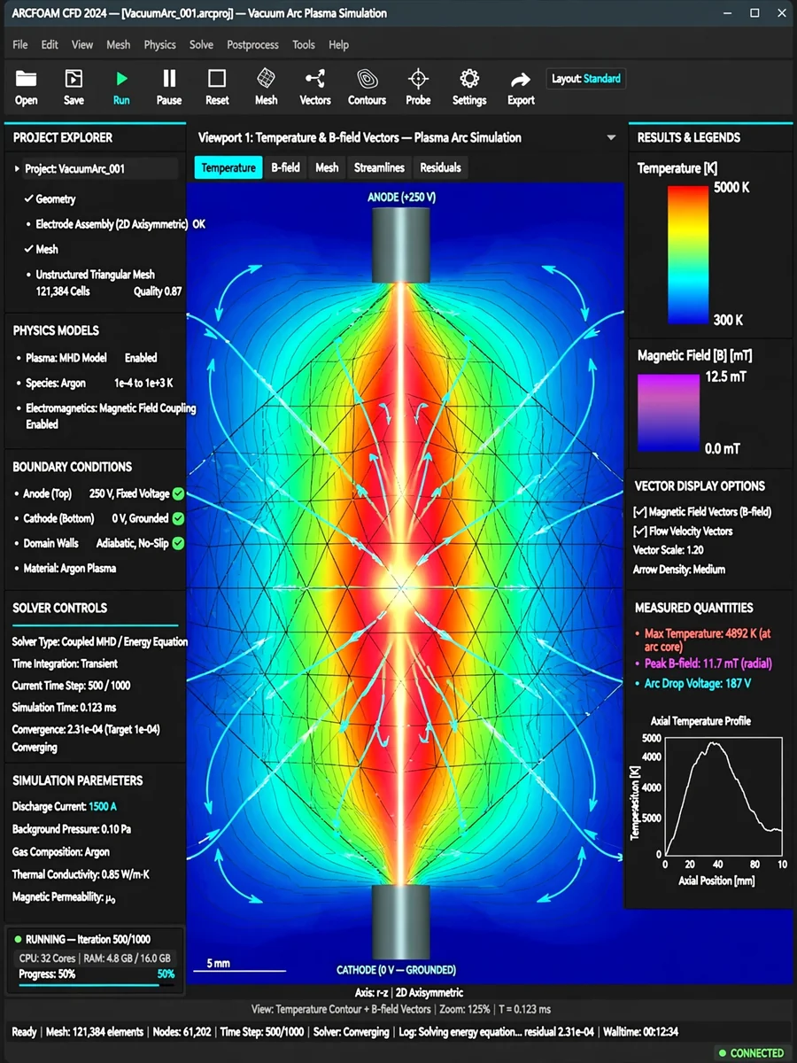 Vacuum Arc Modeling under Transverse Magnetic Fields — ChatGPT Prompt
