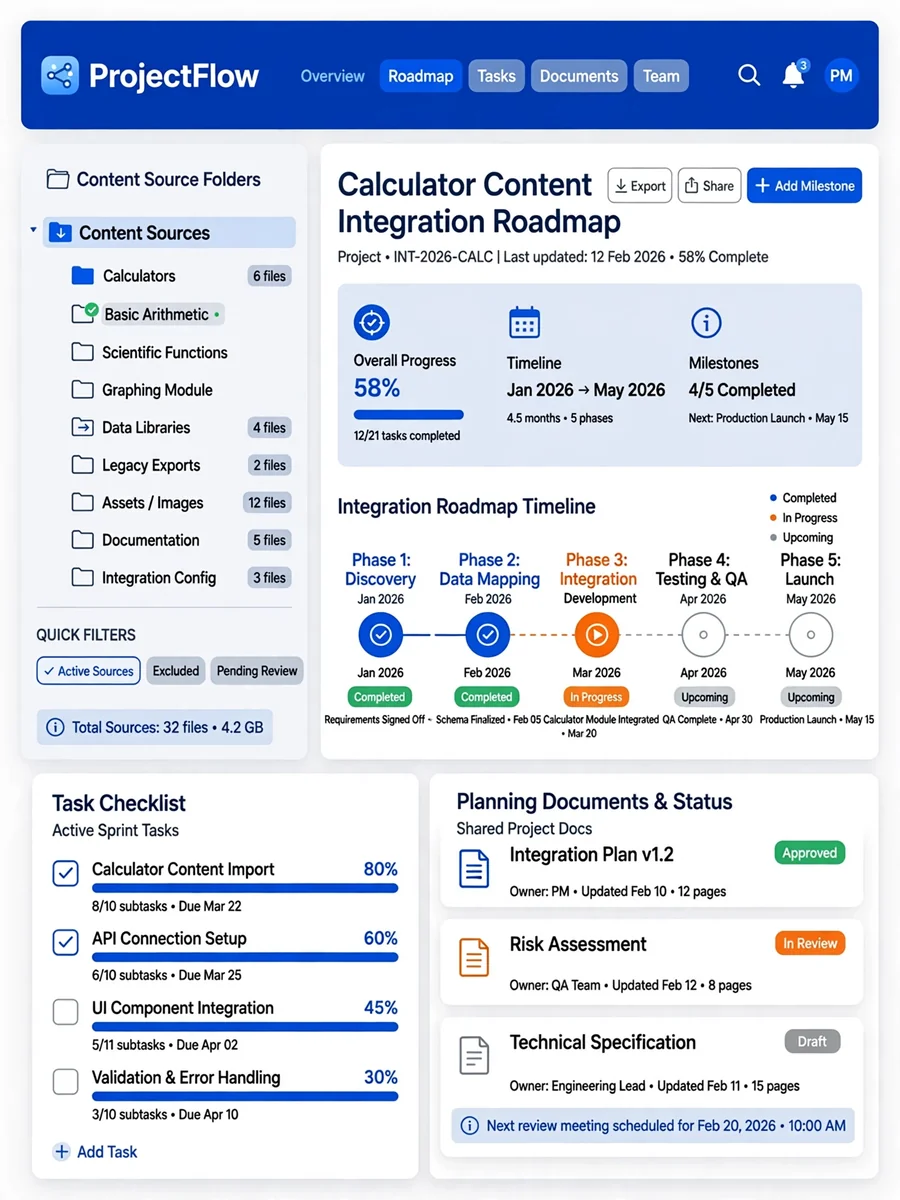 Integration and Planning Roadmap for Calculator Content — ChatGPT Prompt