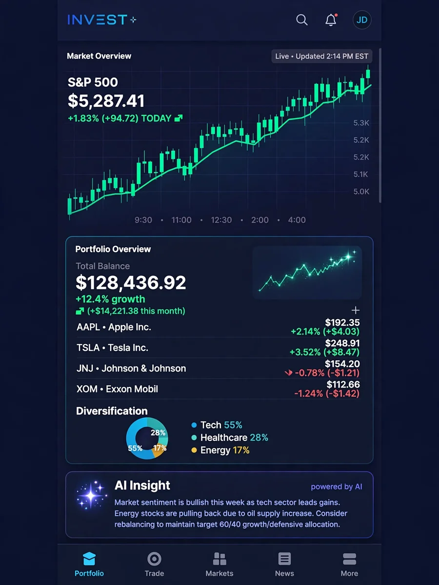 Act as an AI Stocks Investment Helper — ChatGPT Prompt