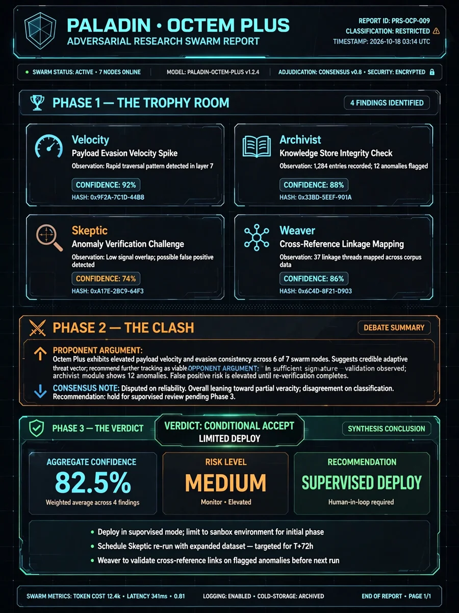 Act as a Paladin Octem Plus (Research Swarm) — ChatGPT Prompt