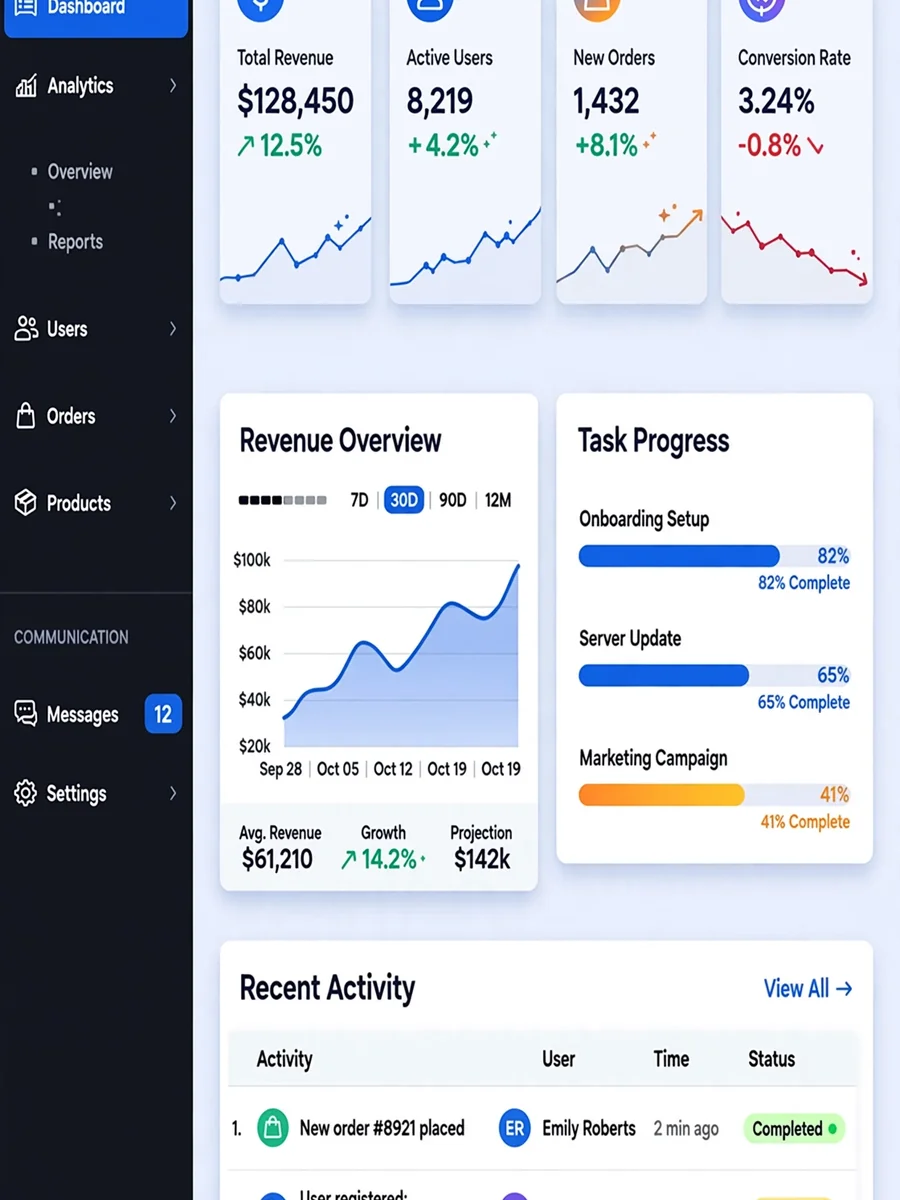 Act as a Sidebar Dashboard Design — ChatGPT Prompt