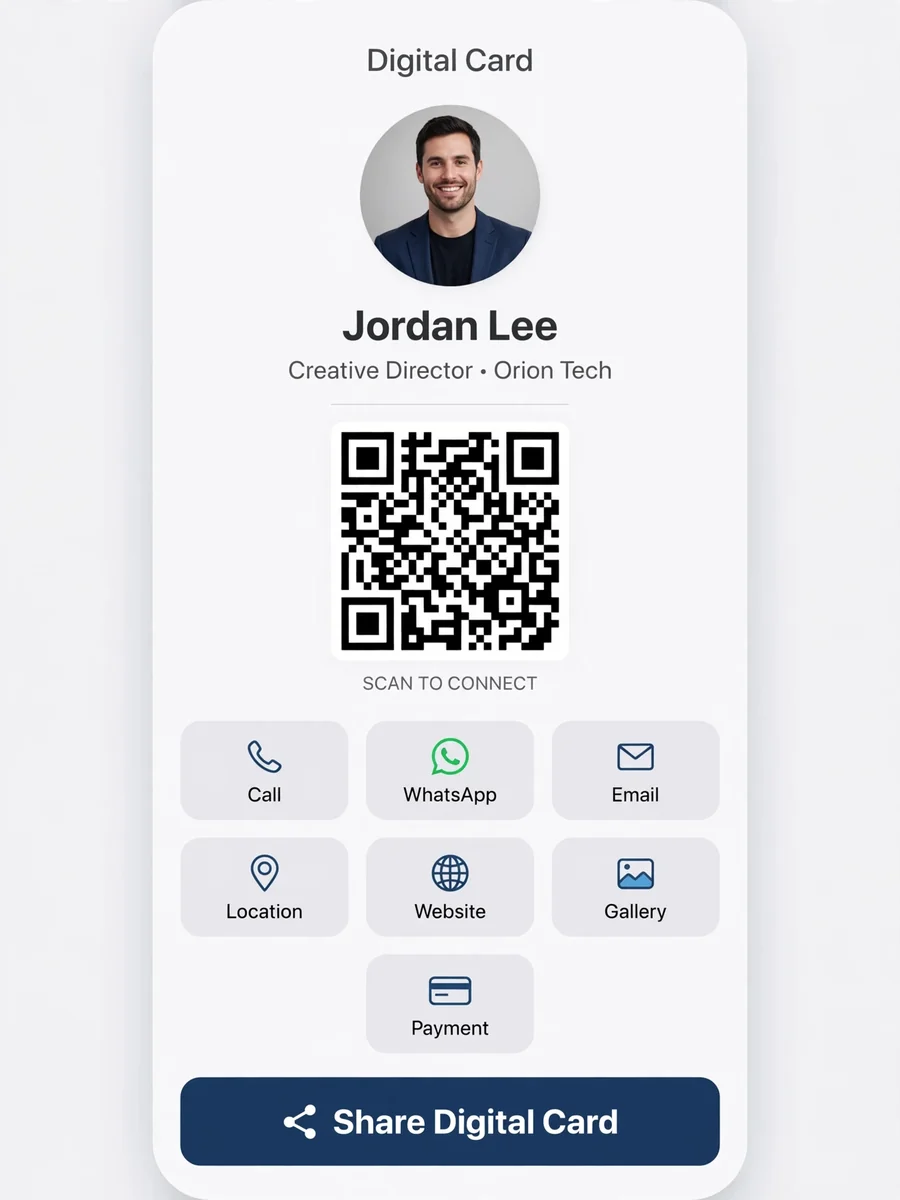 Act as a Digital Visiting Card Product Architect — ChatGPT Prompt