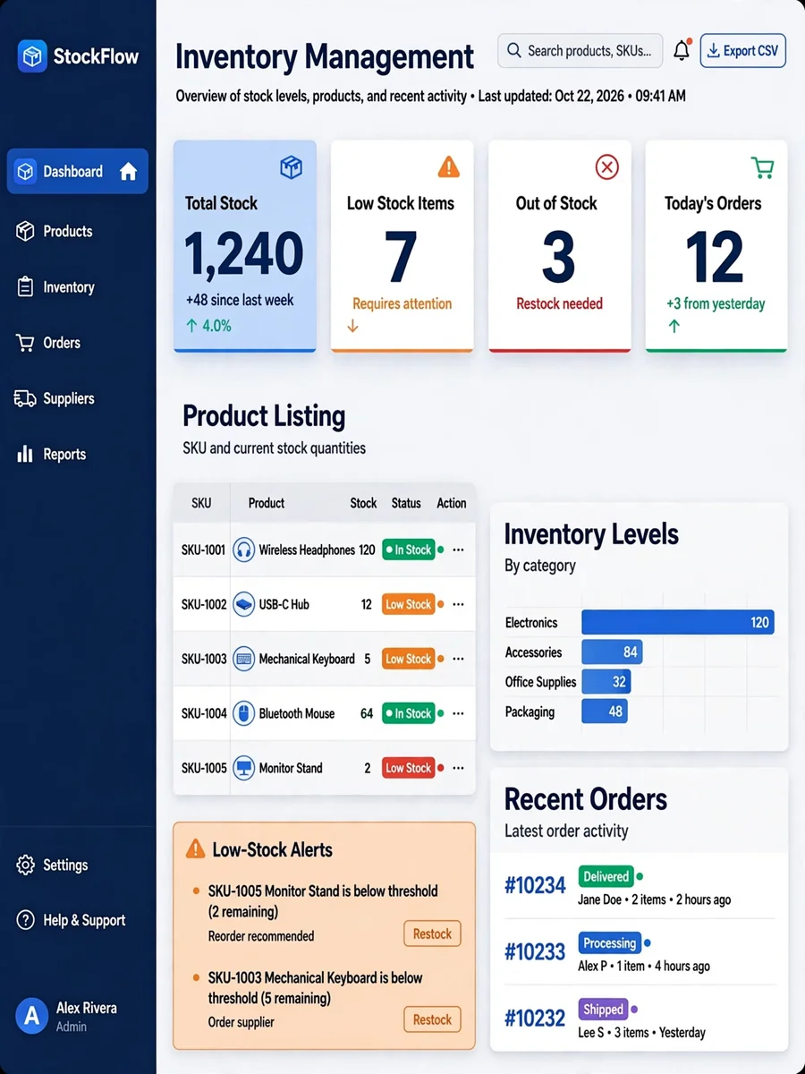 Act as a Building an Inventory Management System — ChatGPT Prompt