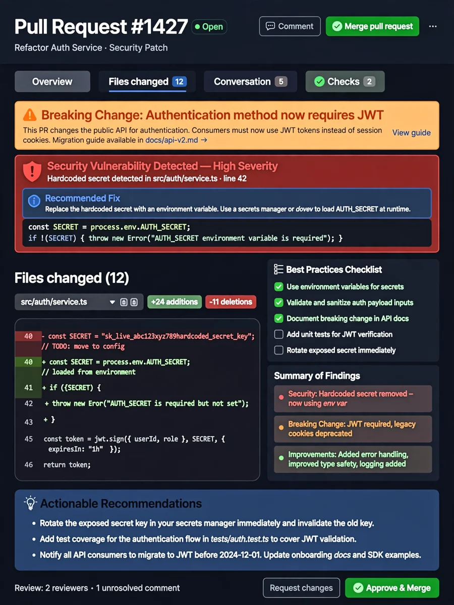 Pull Request Review Assistant — ChatGPT Prompt