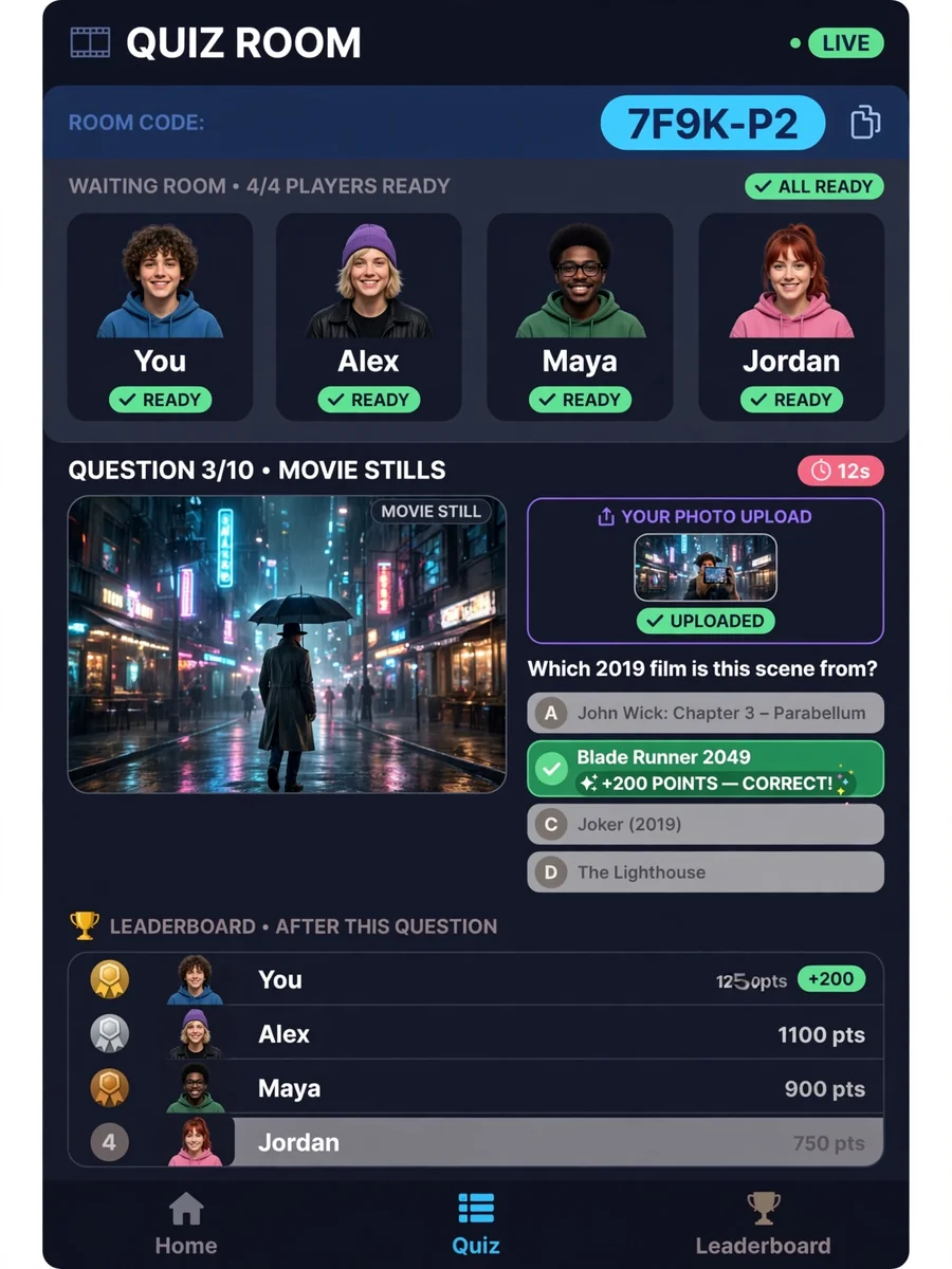 Interactive Quiz Application for TV Shows and Movies — ChatGPT Prompt