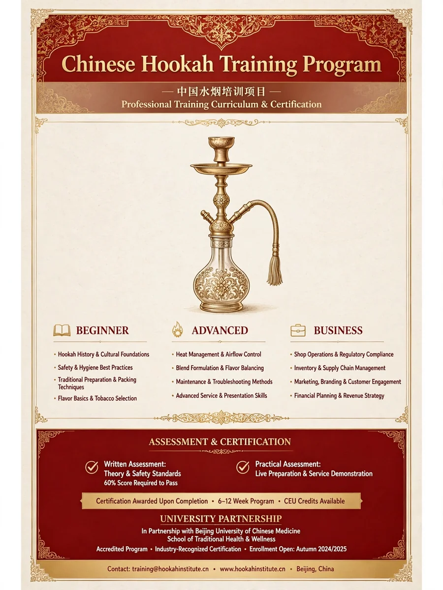 Act as a Chinese Hookah Training Program — ChatGPT Prompt
