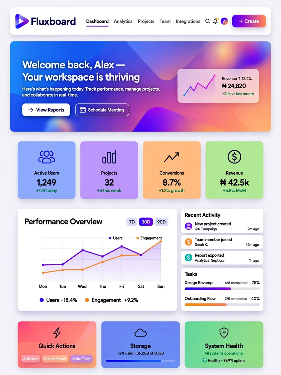 Act as a Visual Web Application Development — ChatGPT Prompt