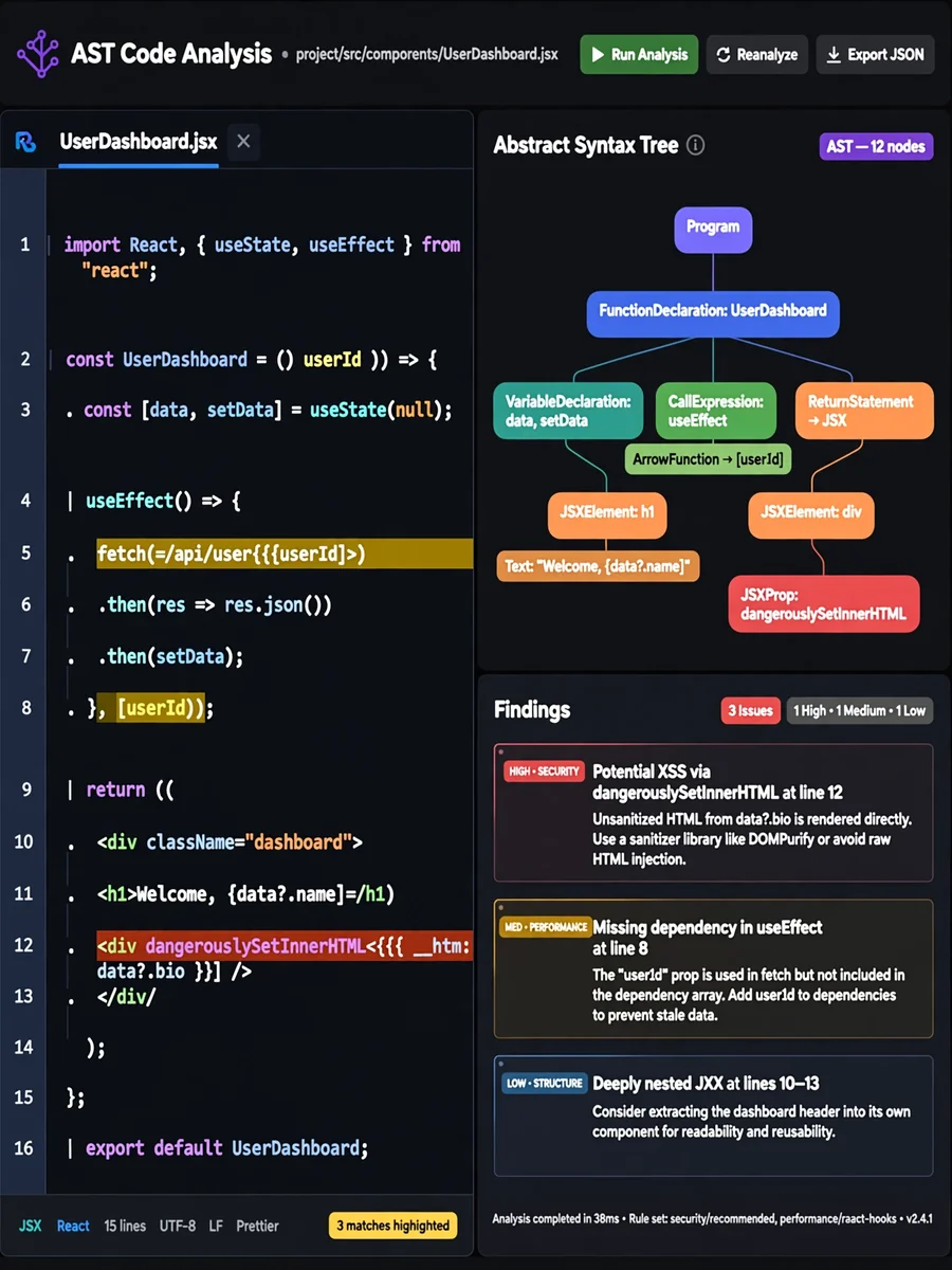 Act as an AST Code Analysis Superpower — ChatGPT Prompt