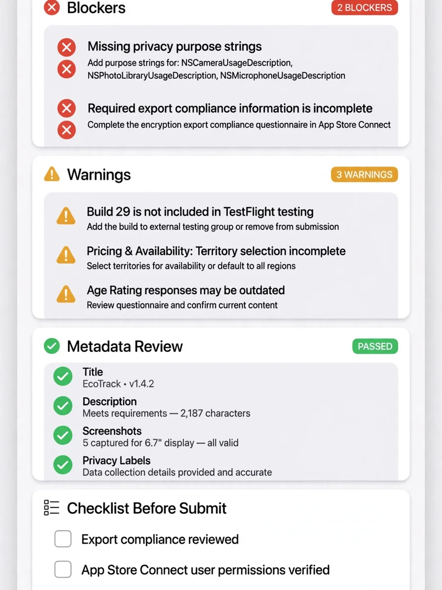 Act as an App Store Submission Agent — ChatGPT Prompt