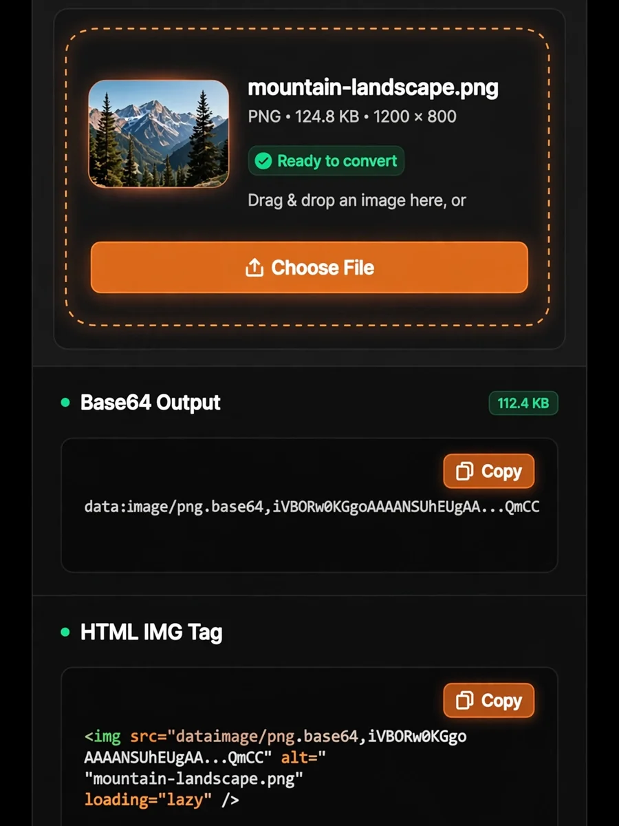Act as a Base64 Promt — ChatGPT Prompt