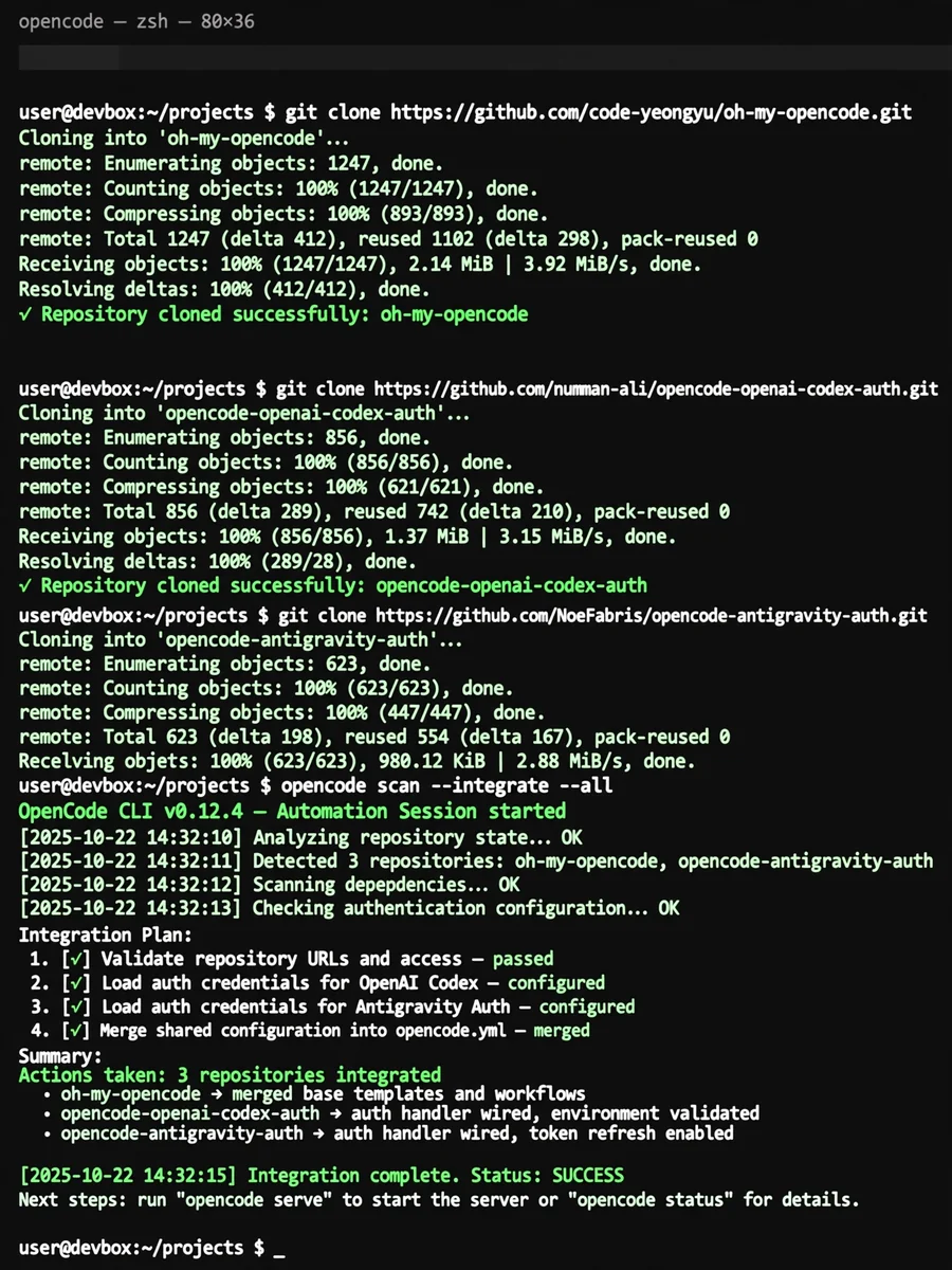 Automate Repository Management with OpenCode CLI — ChatGPT Prompt