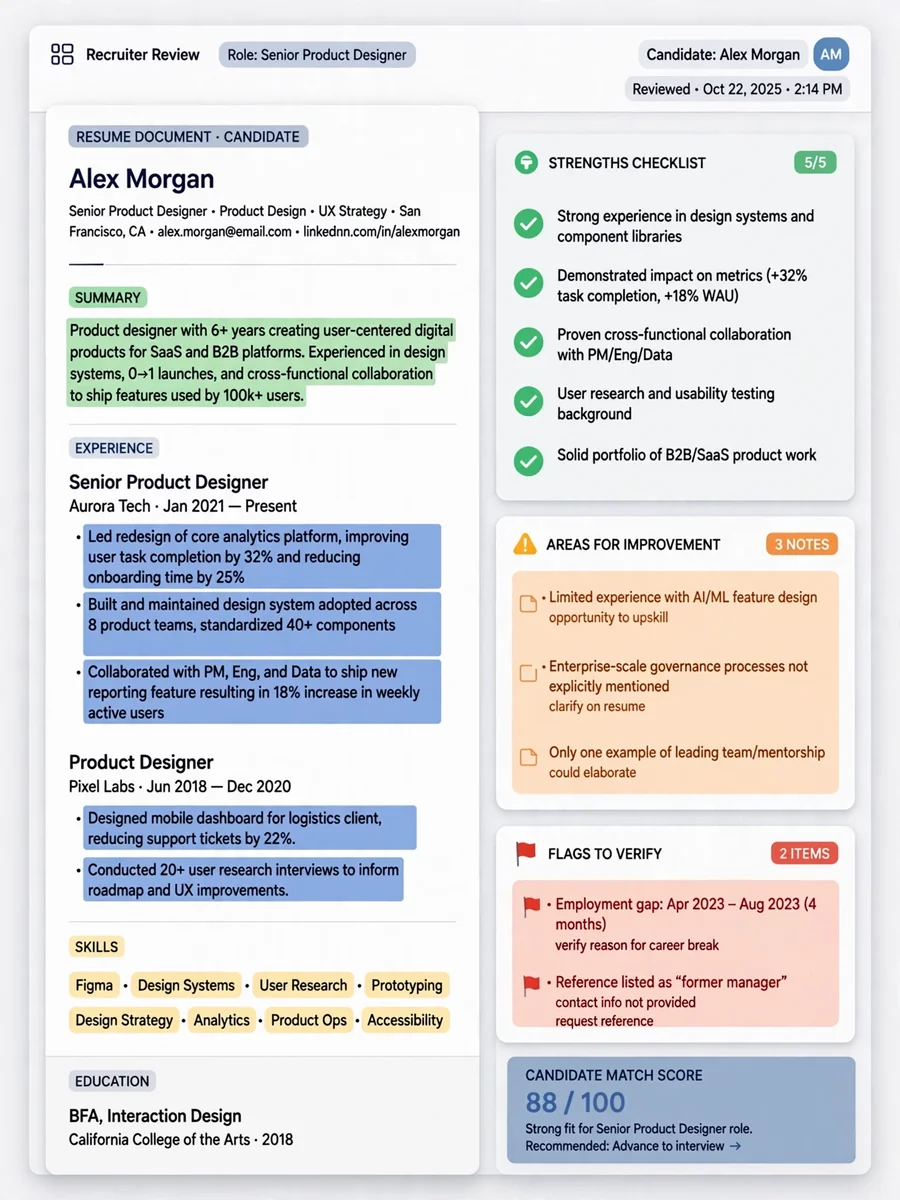Act as a Resume Reviewer — ChatGPT Prompt