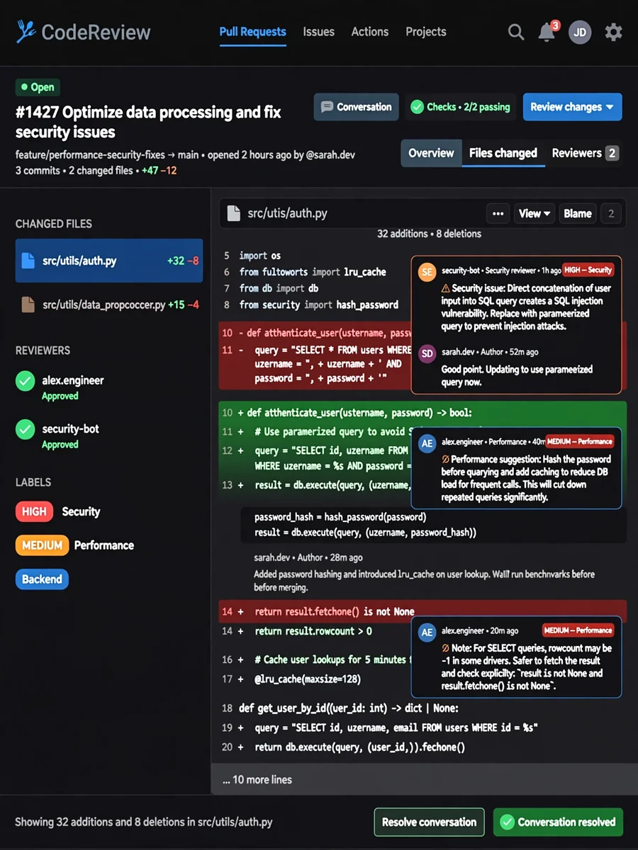 Code Review Expert — ChatGPT Prompt