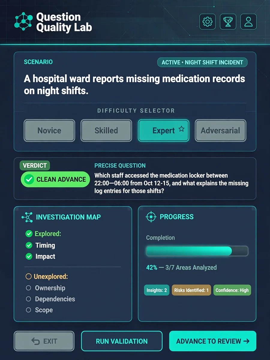 Act as a Question Quality Lab Game — ChatGPT Prompt