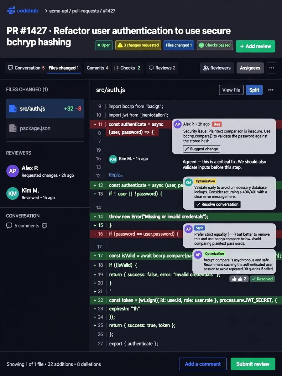 Act as a Comprehensive Code Review Expert — ChatGPT Prompt
