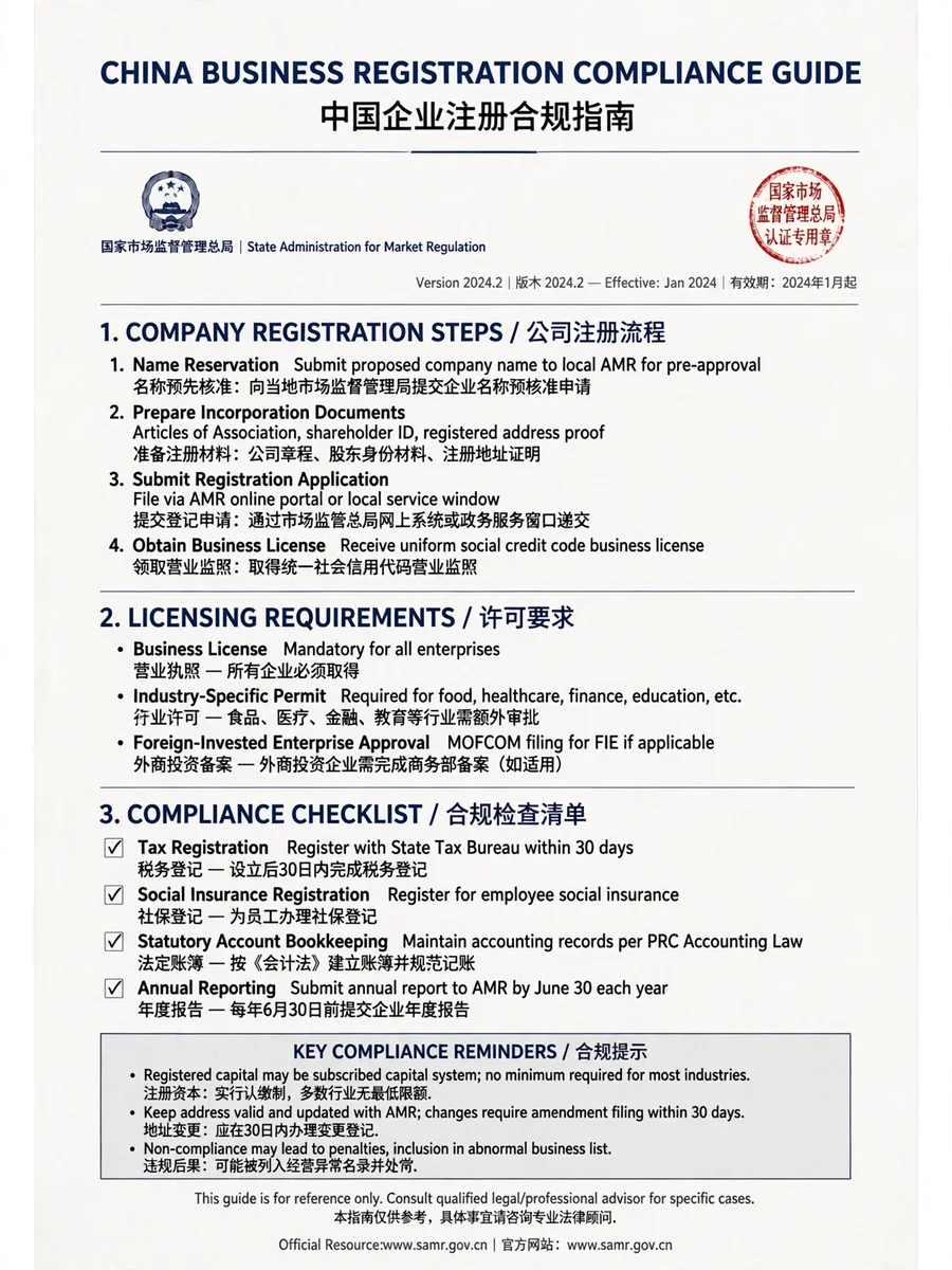 Act as a China Business Law Assistant — ChatGPT Prompt