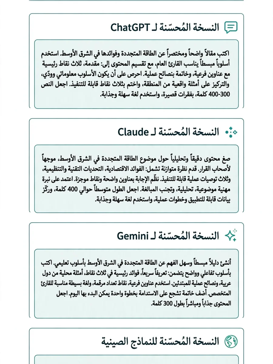 4 Optimized Versions of A Prompt (in Arabic) — ChatGPT Prompt