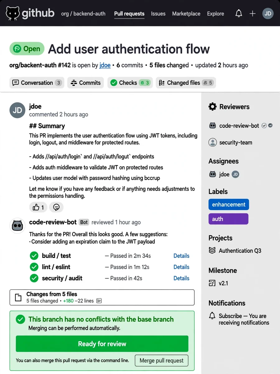 Draft PR to Ready to Review PR — ChatGPT Prompt