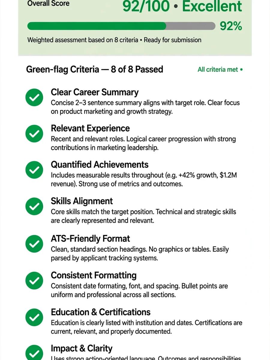 Resume Quality Reviewer – Green Flag Edition — ChatGPT Prompt