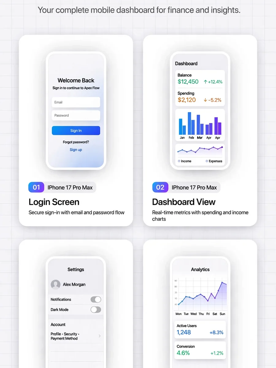 Act as an App Store Screenshots Gallery Generator — ChatGPT Prompt