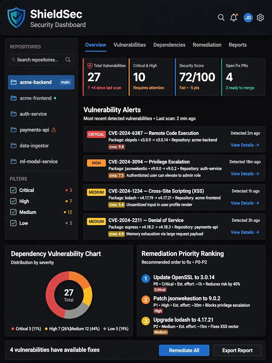 Analyze code scanning security issues and dependency updates if vulnerable — ChatGPT Prompt