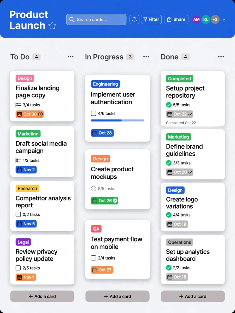 Act as a trello-integration-skill — ChatGPT Prompt