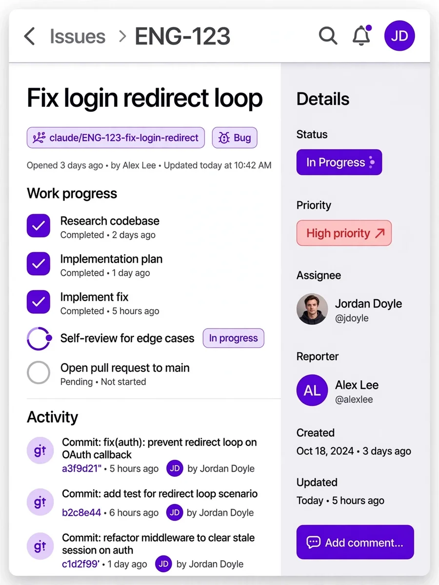 Act as a Work on Linear Issue — ChatGPT Prompt