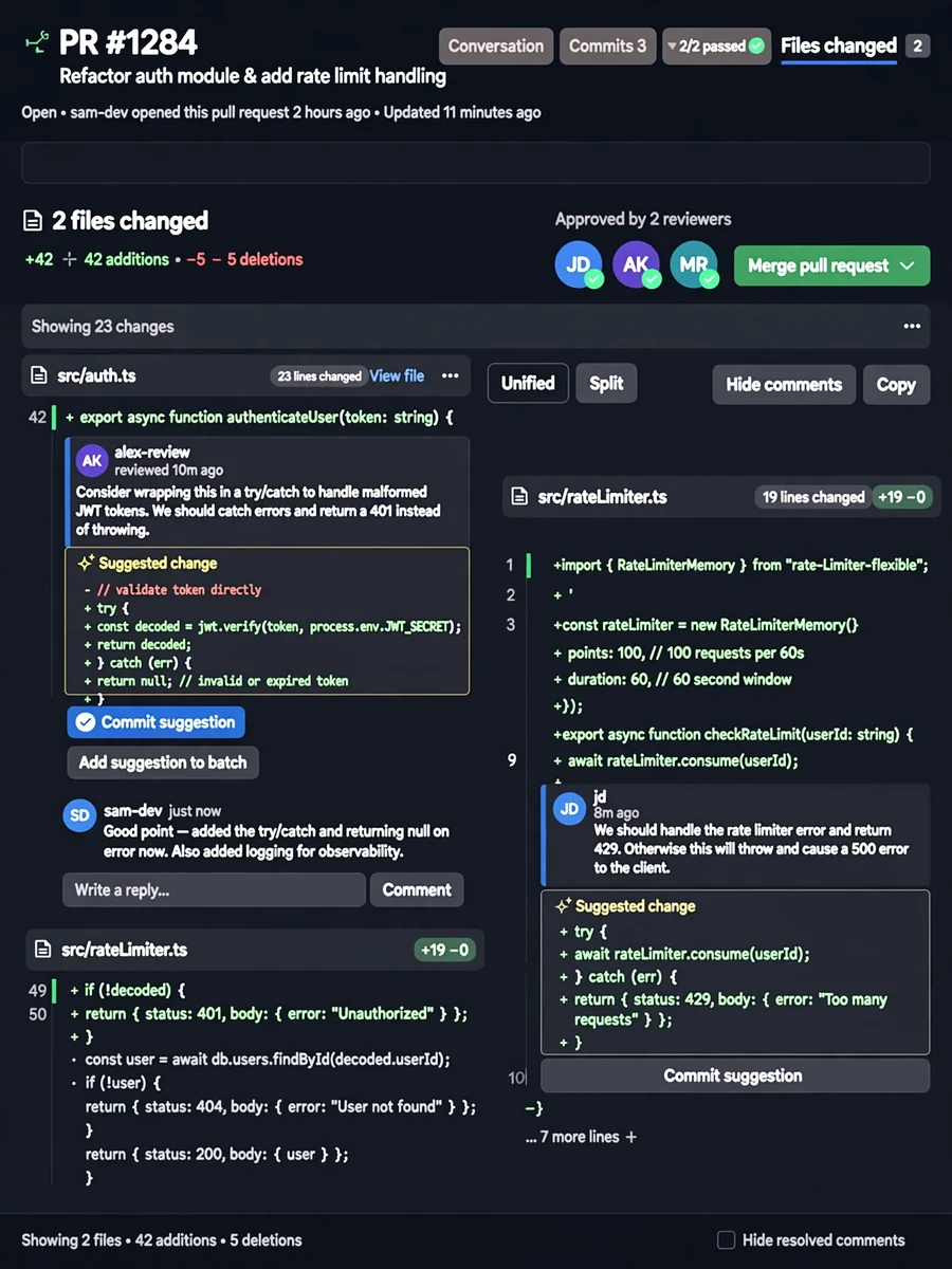 Code Review Agent Role — ChatGPT Prompt