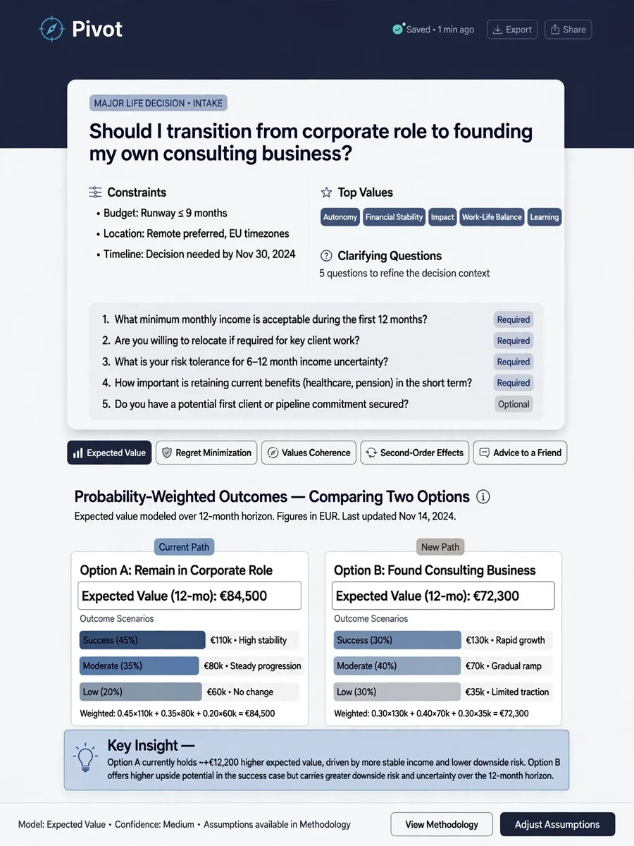Act as a High-Stakes Decision Support System — ChatGPT Prompt