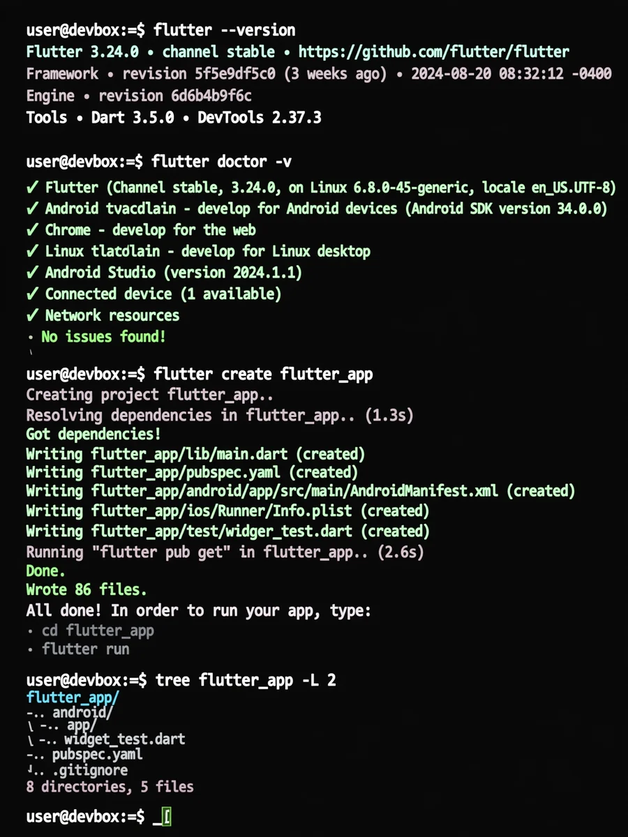 Setup and Bootstrap a Flutter Development Environment — ChatGPT Prompt