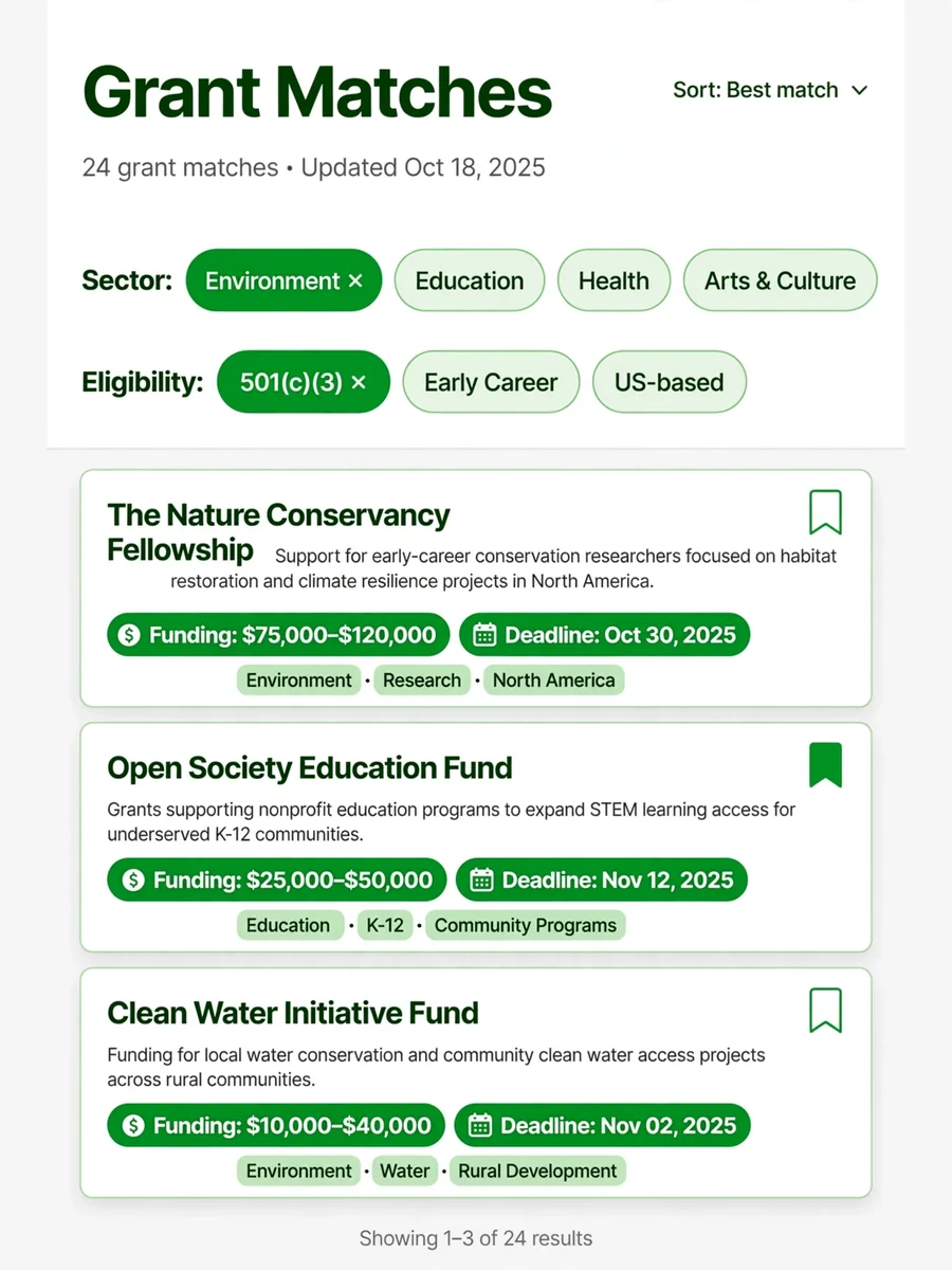 Act as a Grant Finder — ChatGPT Prompt