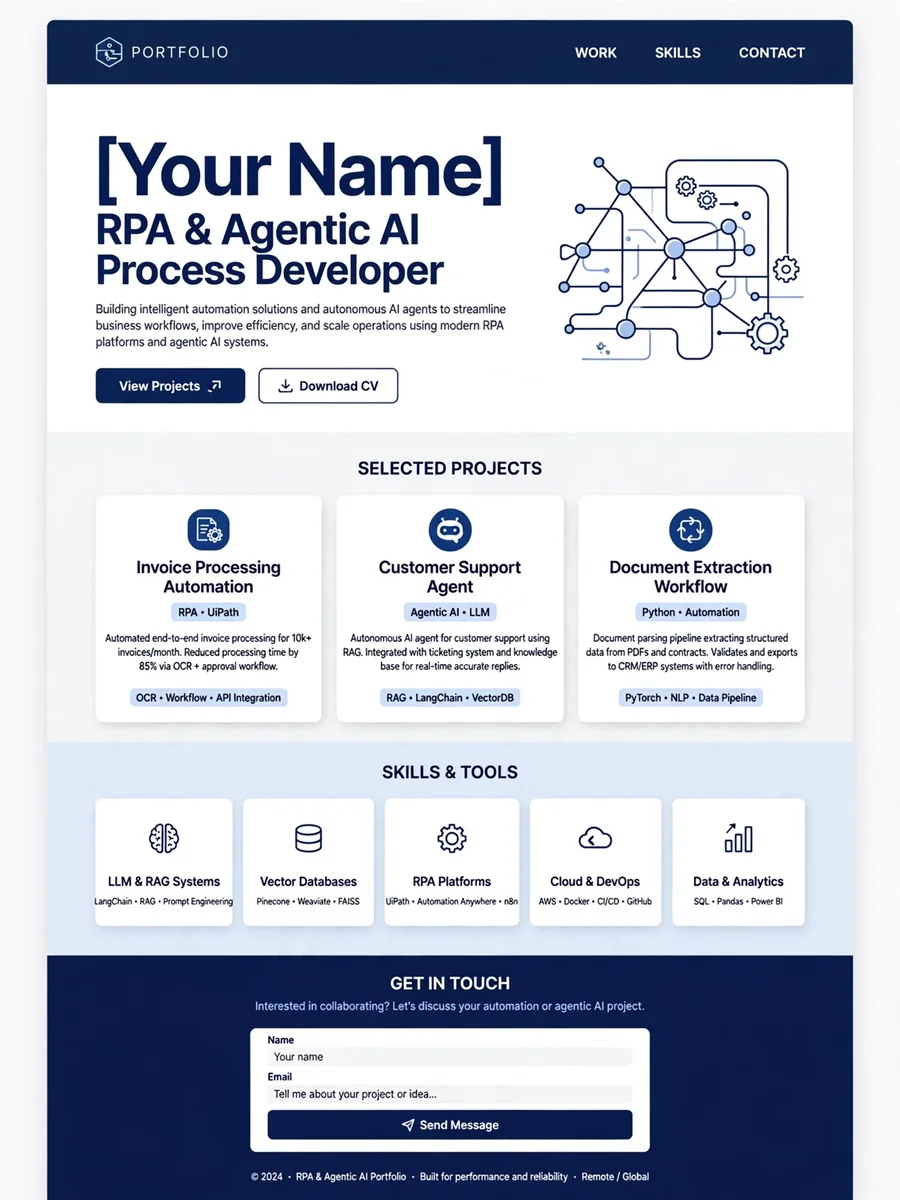RPA/Agentic AI Process Developer Portfolio Design for Claude — ChatGPT Prompt