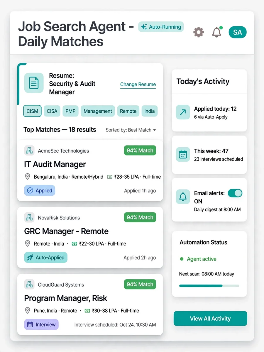Act as a Job search agent — ChatGPT Prompt