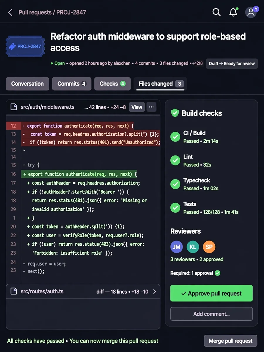Act as a ticket-to-pr — ChatGPT Prompt