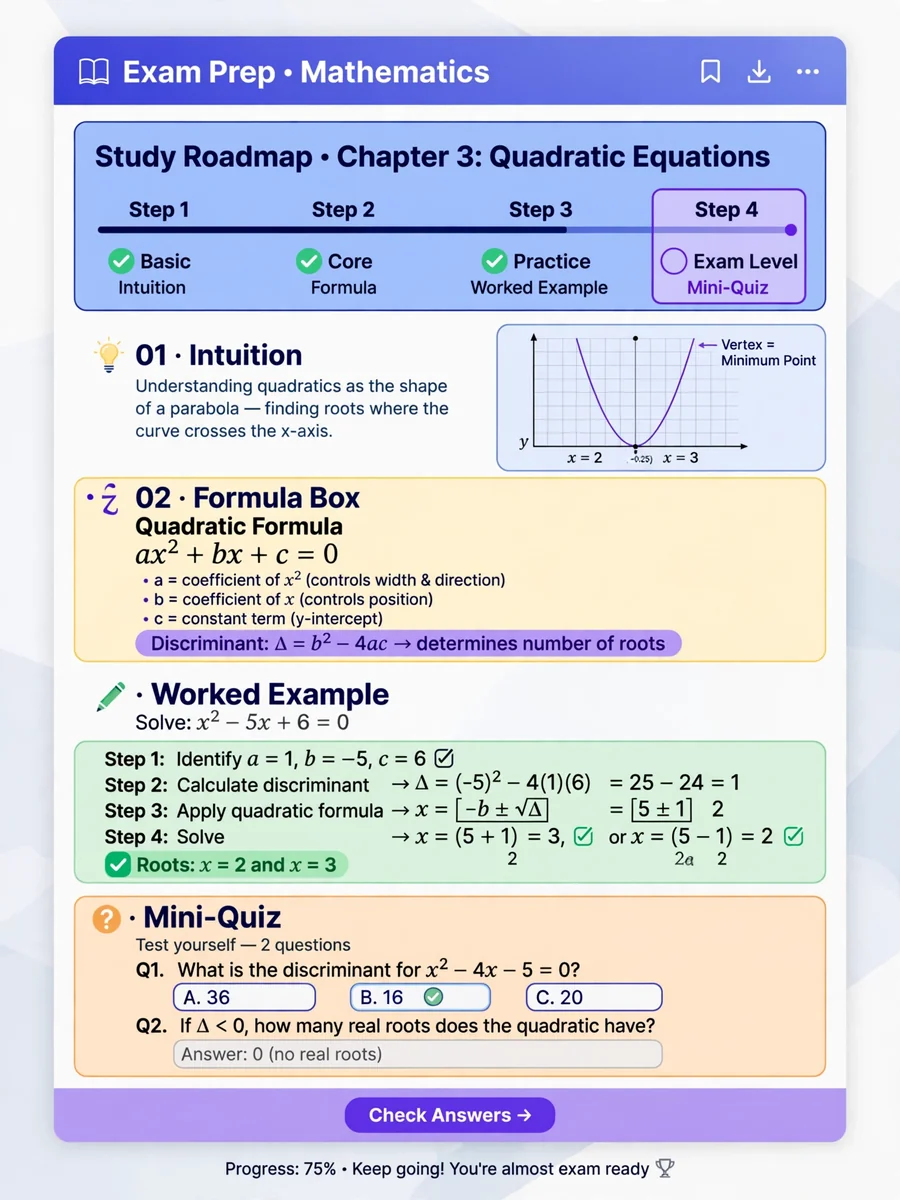 Act as an AI Exam Mastery Tutor — ChatGPT Prompt