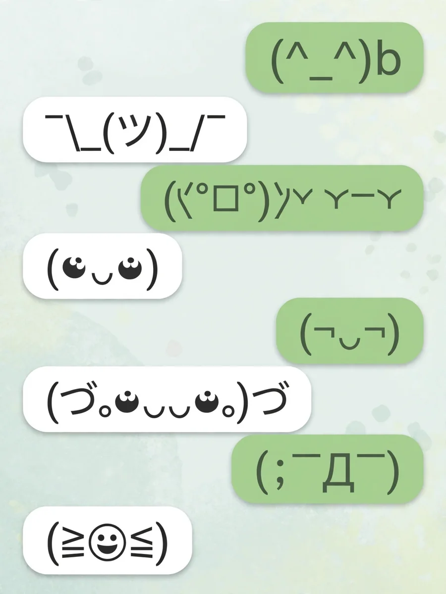Act as a Kaomoji Chat — ChatGPT Prompt